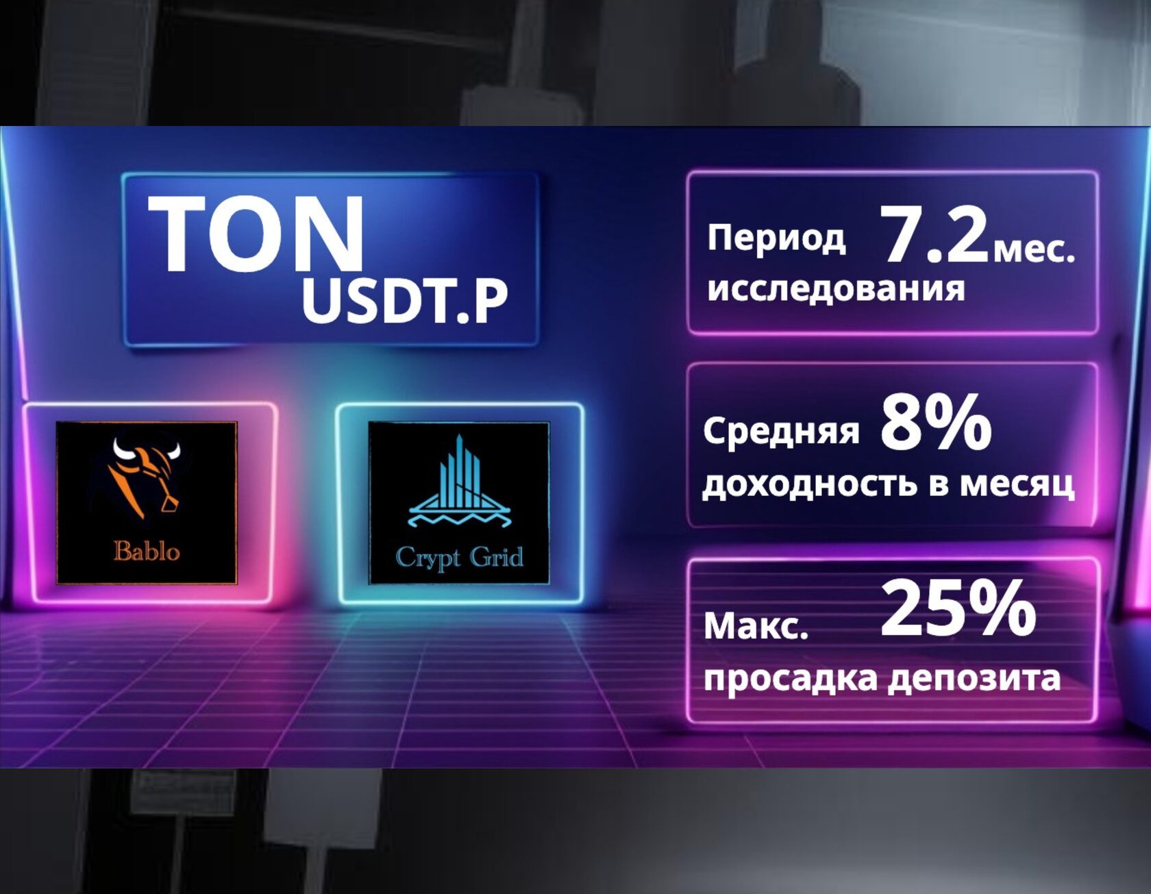 TON 15м Long + Short (CryptGrid)